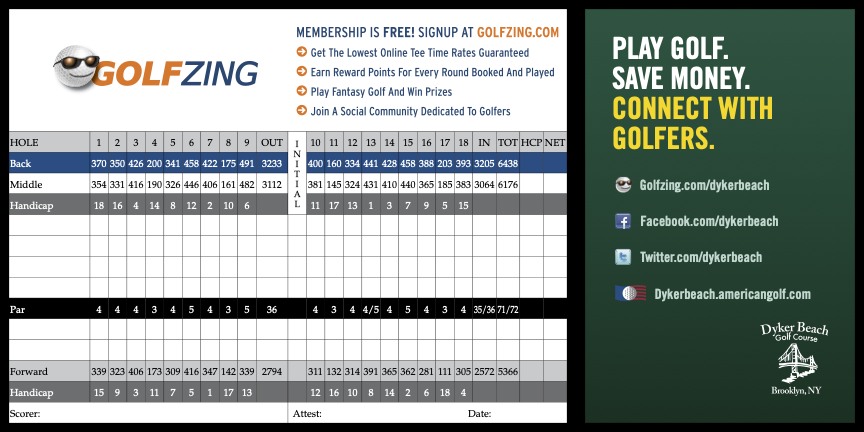 score-card